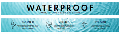 WATERPROOF STRIP (LOVSIGN-353) - ENGLISH