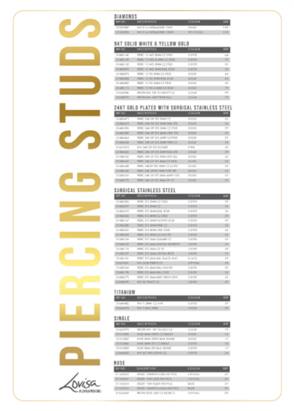 PIERCING INVERNESS PRICE LIST (PIERCMENU003) SEPT 2025 - IRELAND