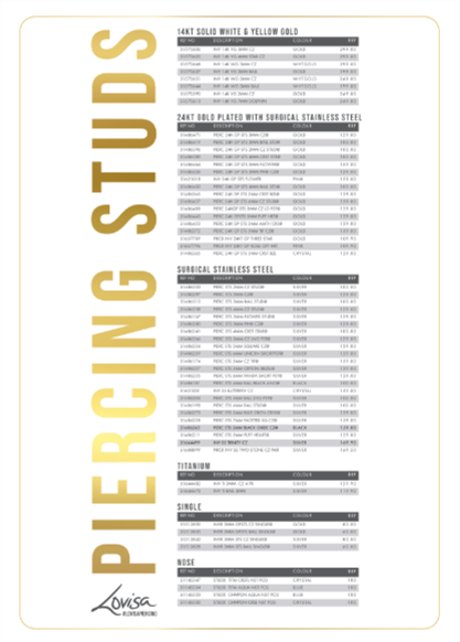 PIERCING INVERNESS PRICE LIST (PIERCMENU003) SEPT 2025 - VIETNAM
