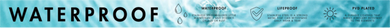 WATERPROOF EXTRA LONG STRIP (LOVSIGN-353) - ENGLISH