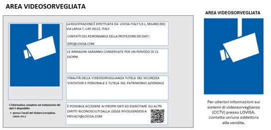 CCTV DECAL SET - ITALY